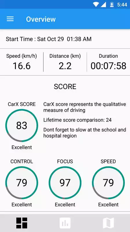 Play CarX | Connected Car